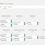 Final chile Cup