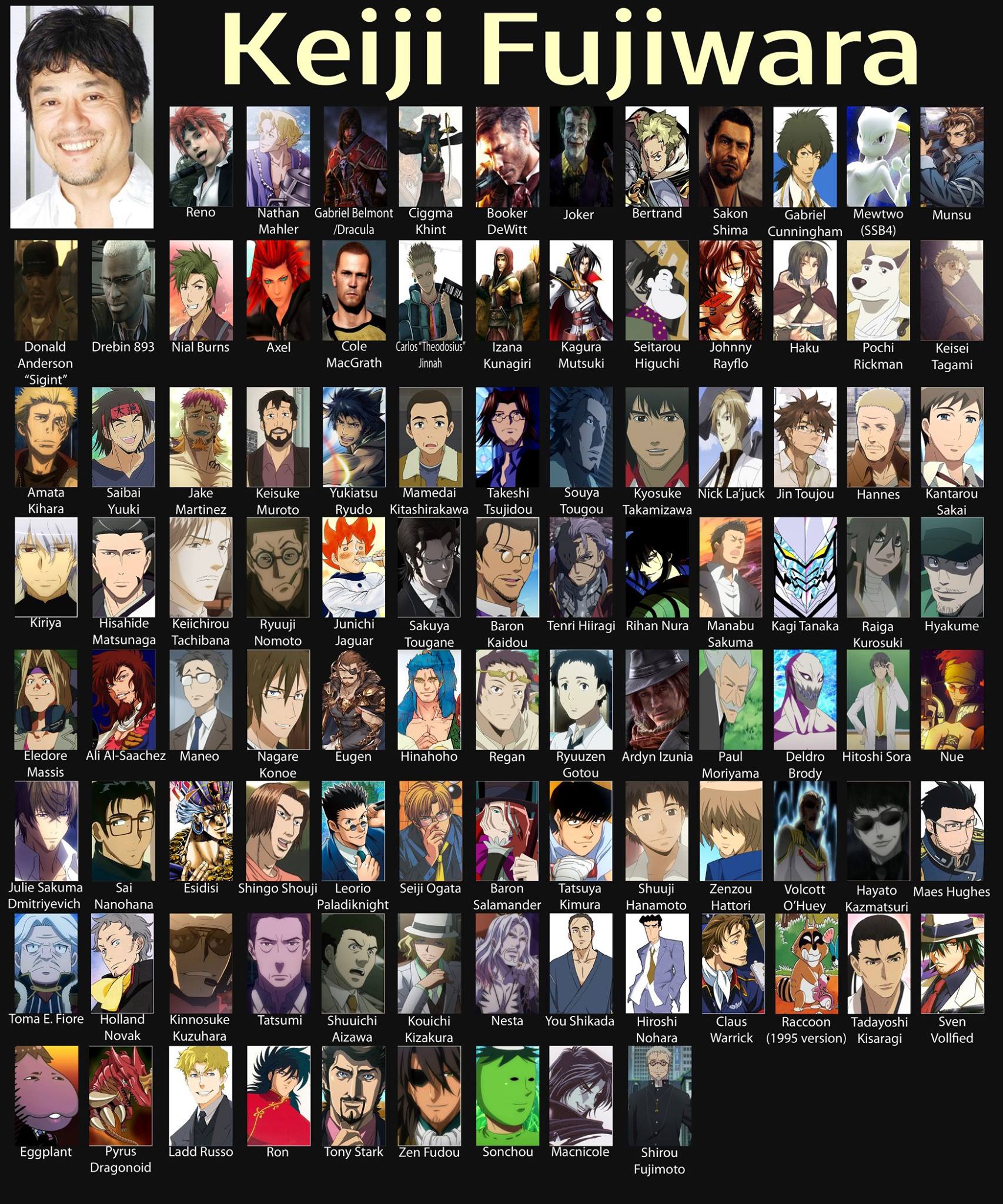 KeikiFujiwaraSeiyuu Alerta Geek