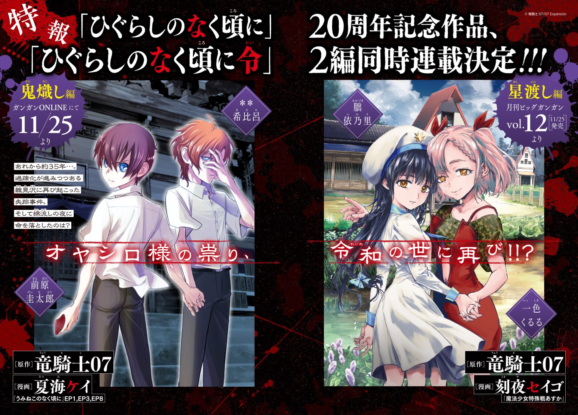 data-id=