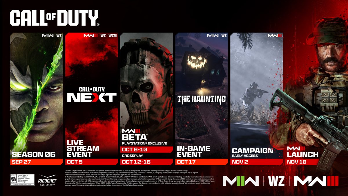 Call Of Duty Announces Its 2023 Roadmap Call Of Duty Roadmap