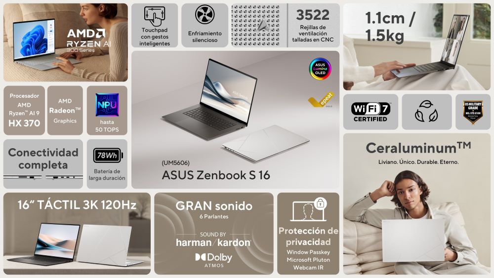 ASUS Zenbook S 16