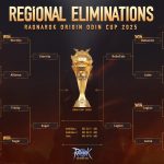 Copa Odin Semifinales