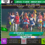 Club Hípico de Santiago realiza su primera carrera de Umamusume