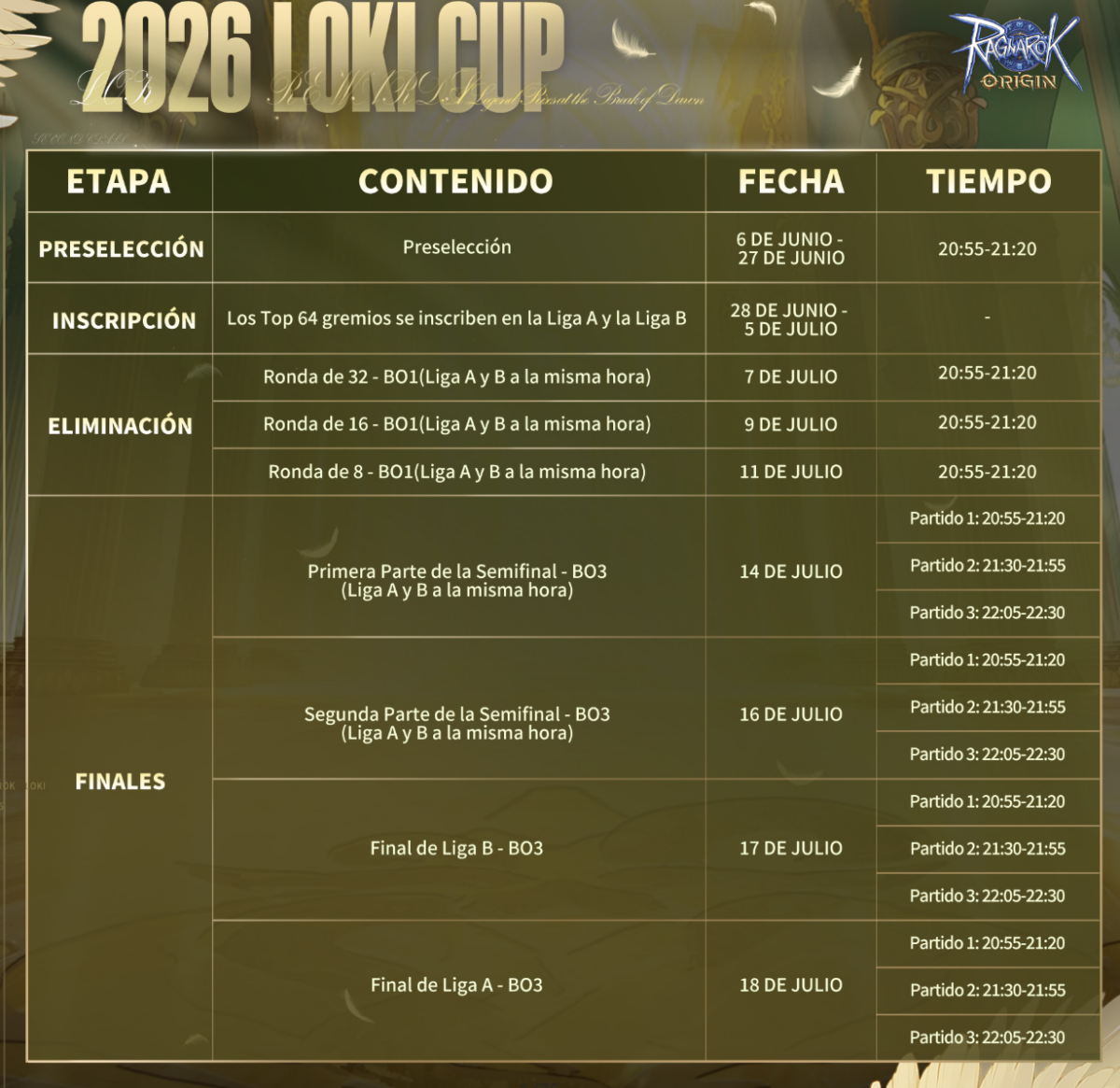 Copa Loki 2026
